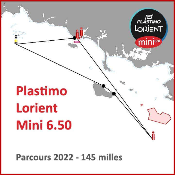 PARCOURS PLM 2022