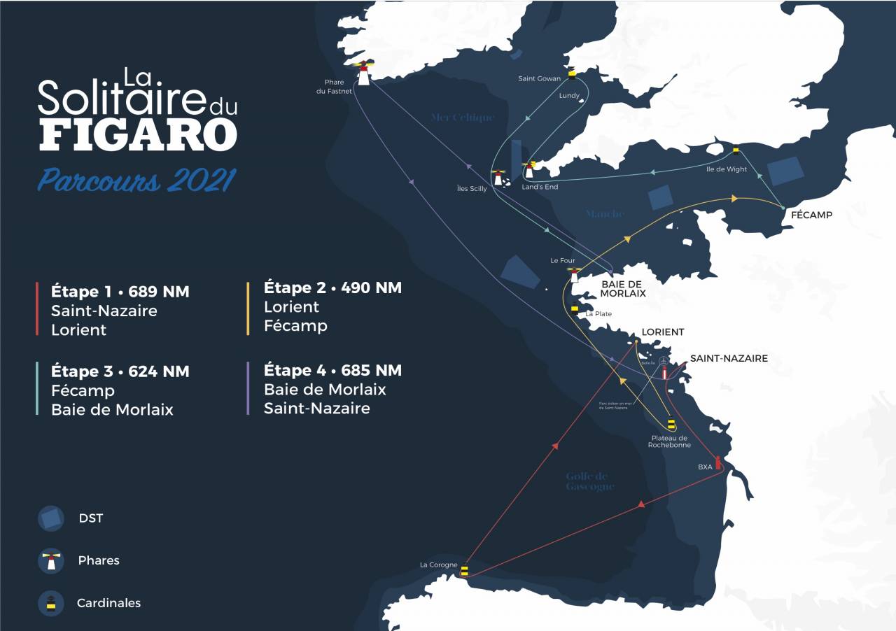 Carte de parcours